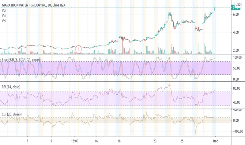 MARA's AI Pivot: A Data-Driven Look at the Strategy and Valuation