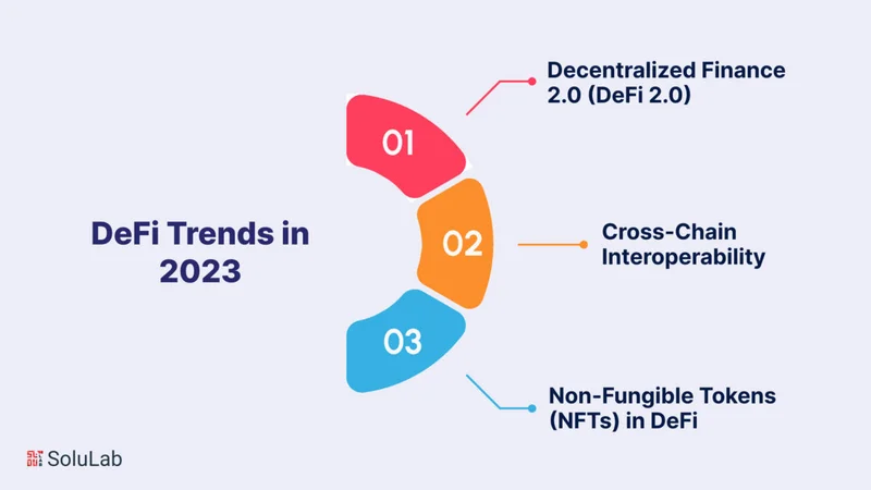 Why DeFi's 2025 Crash Was a Hidden Breakthrough (- Deep Dive!)